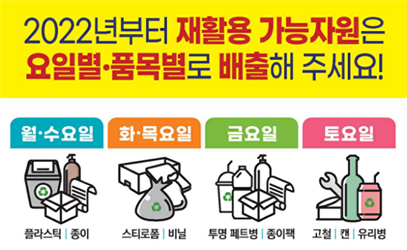 광주광역시 남구 재활용 자원 요일제 수거 관련 배너 [사진=광주 남구]