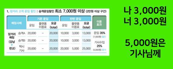 출처=반반택시 홈페이지