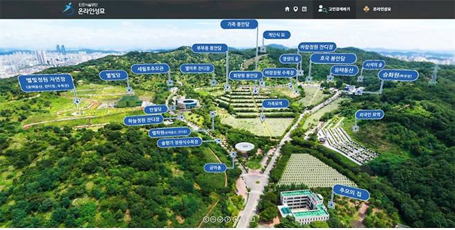 인천가족공원 360도 가상현실(VR) 시설 안내.|인천시설공단 제공
