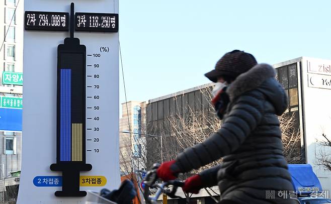 4일 오전 서울 광진구 자양사거리에 설치된 코로나19 백신 접종률 온도탑 앞으로 시민들이 지나가고 있다. [박해묵 기자]