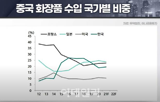 10일 이데일리TV ‘주경야톡’ 방송