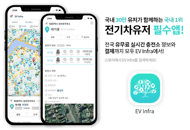 이브이 인프라, 출처: 소프트베리