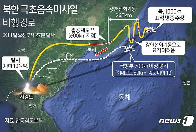 © News1 김초희 디자이너