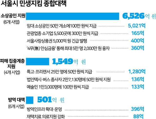 그래픽=박구원 기자