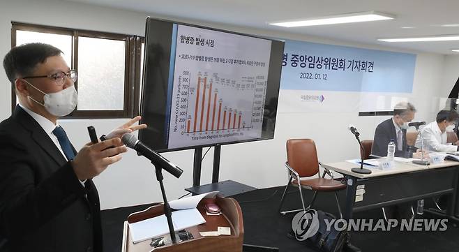 코로나 후유증 연구결과 발표하는 이진용 소장 (서울=연합뉴스) 안정원 기자 = 이진용 건강보험심사평가원 심사평가연구소장이 12일 서울 중구 을지로 중앙예방접종센터에서 열린 국립중앙의료원 신종감염병 중앙임상위원회 기자회견에서 코로나 후유증 연구 결과를 발표하고 있다. 2022.1.12 [공동취재] jeong@yna.co.kr