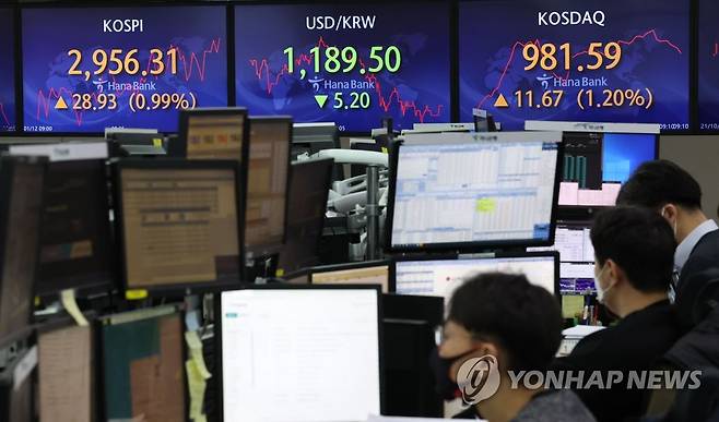 (서울=연합뉴스) 김인철 기자 = 12일 오전 서울 중구 하나은행 딜링룸 전광판에 원/달러 환율이 표시되고 있다. 2022.1.12 yatoya@yna.co.kr