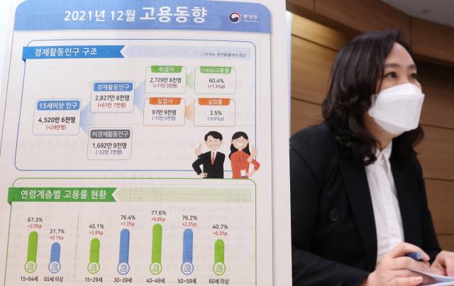 공미숙 통계청 사회통계국장이 12일 ‘2021년 12월 및 연간 고용동향’을 발표하고 있다./연합뉴스