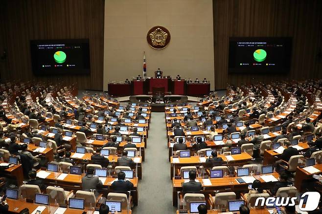 '공공기관 노동이사제' 도입을 골자로하는 공공기관의 운영에 관한 법률 일부개정법률안(대안)이 11일 오후 서울 여의도 국회에서 열린 본회의에서 가결되었다. 2022.1.11/뉴스1 © News1 구윤성 기자