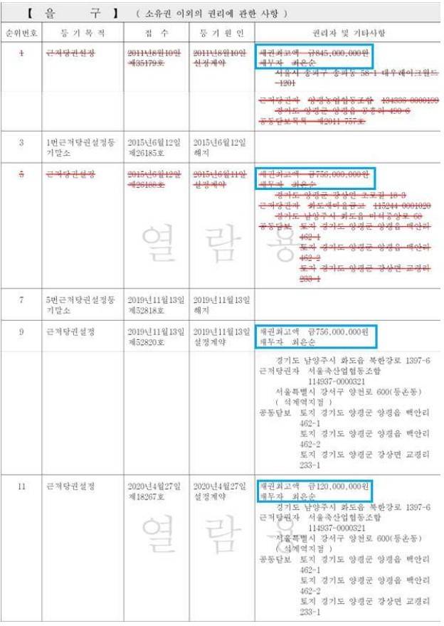 더불어민주당 선대위 현안대응태스크포스(TF) 제공. 2022.1.15 *재판매 및 DB 금지