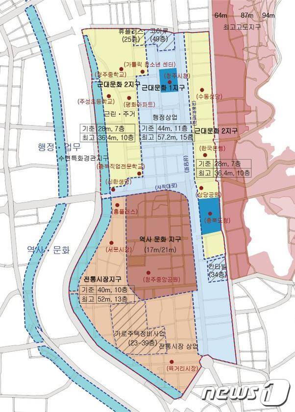 충북 청주시 원도심 경관지구 내 세부 지구 구분 및 제한 높이.(청주시 제공).2022.01.13/© 뉴스1
