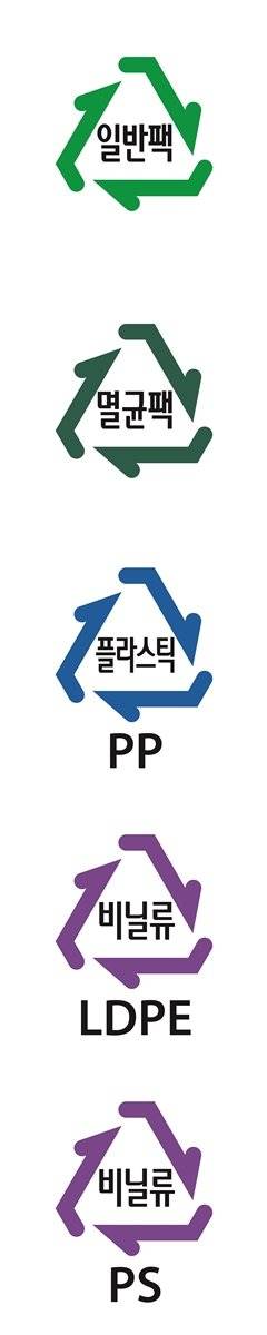 재활용품을 재질별로 분류하기 어려울 때는 제품 표면에 있는 분리배출 표시를 살펴 보면 된다. 항목별로 도안(마크)이 다르기 때문에 쉽게 구분할 수 있다.