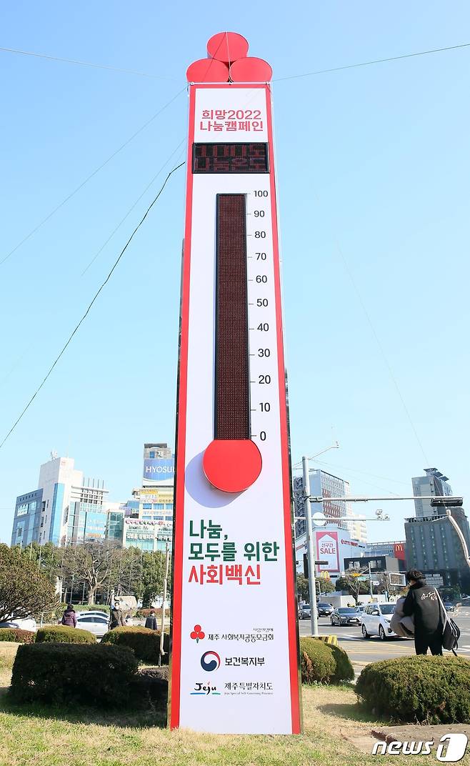 19일 오전 제주지역 '희망2022 나눔 캠페인' 사랑의 온도탑이 100도를 돌파했다.(제주사회복지공동모금회 제공) 2022.1.19/뉴스1 © News1