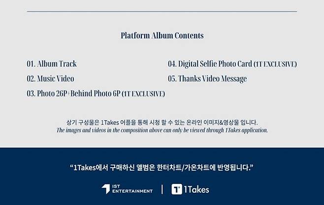 빅톤의 '크로노그래프' 플랫폼 앨범 사양. IST 엔터테인먼트 제공