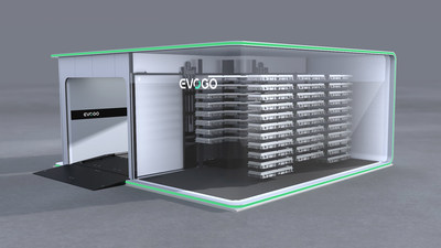 EVOGO Fast Battery Swap Station (PRNewsfoto/Contemporary Amperex Technology Co., Ltd.)