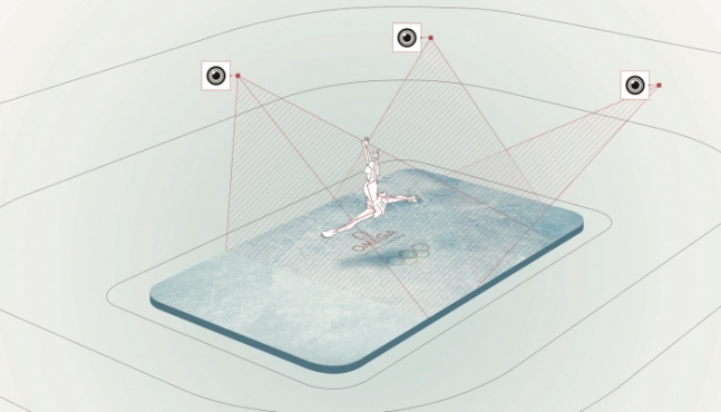 ▲ 오메가의 신기술이 2022년 베이징 동계 올림픽 피겨 스케이팅에 새롭게 도입된다. ⓒ오메가