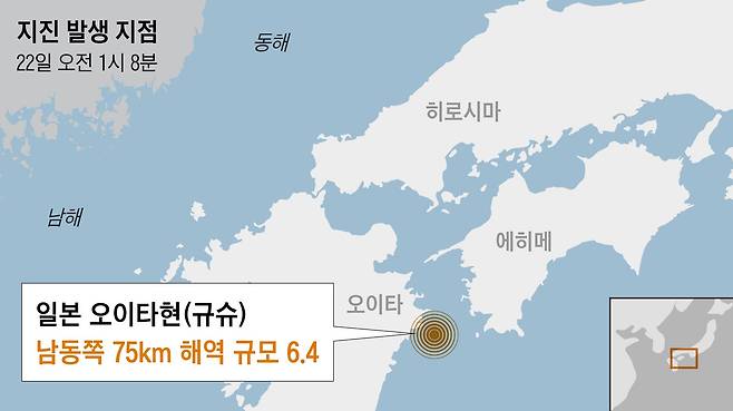 22일 오전 1시 8분 오이타현 남동쪽 75km 지점 바다에서 규모 6.4의 지진이 발생했다.