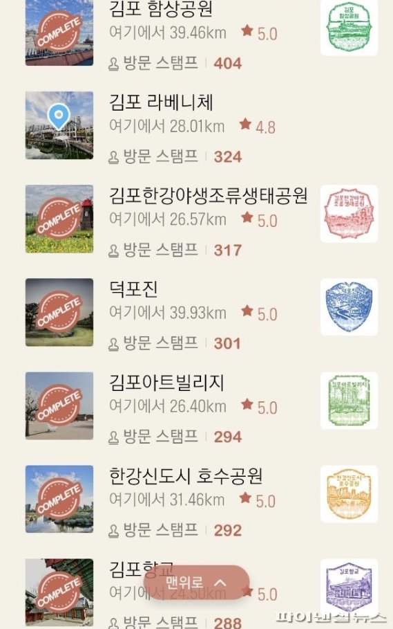 2022년 김포 방방곡곡 모바일 스탬프투어 목록. 사진제공=김포시