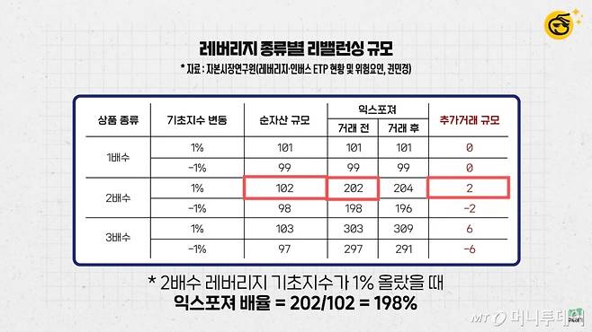 머니투데이 증권 전문 유튜브 채널 '부꾸미-부자를 꿈꾸는 개미'