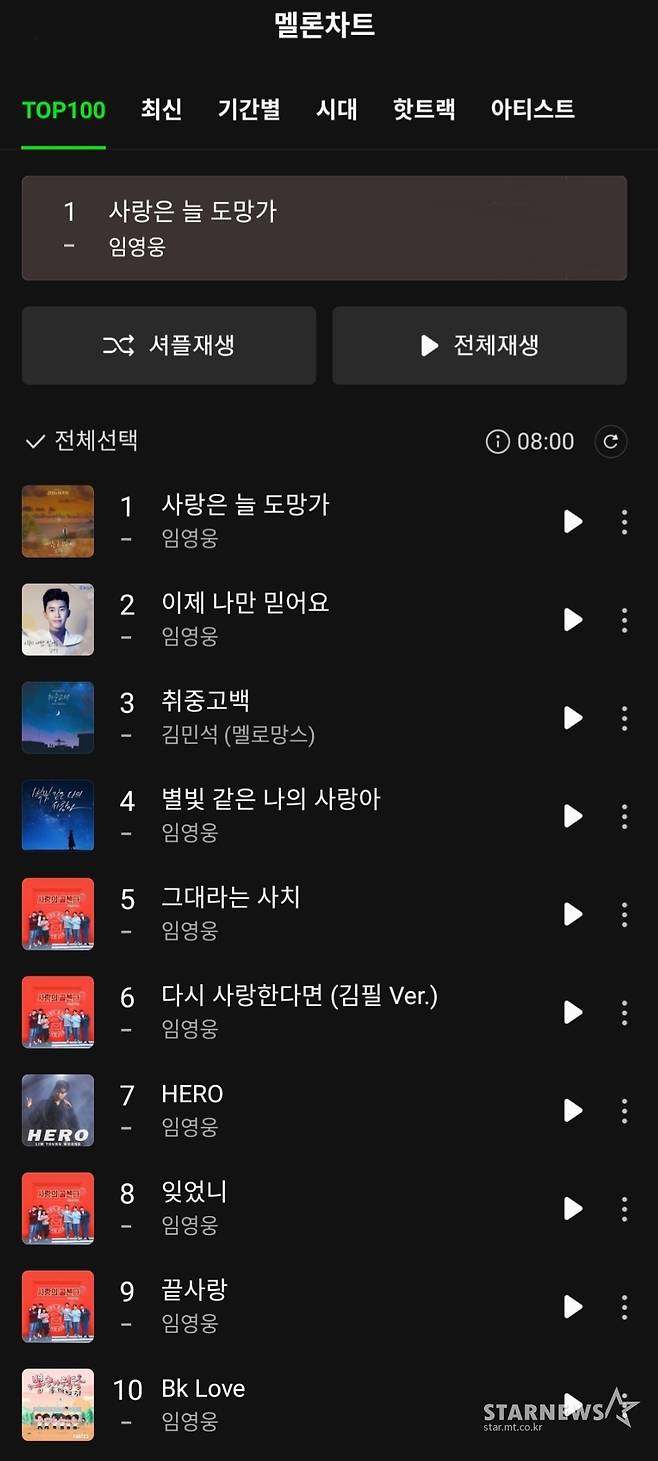 오늘도 차트는 히어로♡ 임영웅, 멜론 TOP100 톱10 '점령'