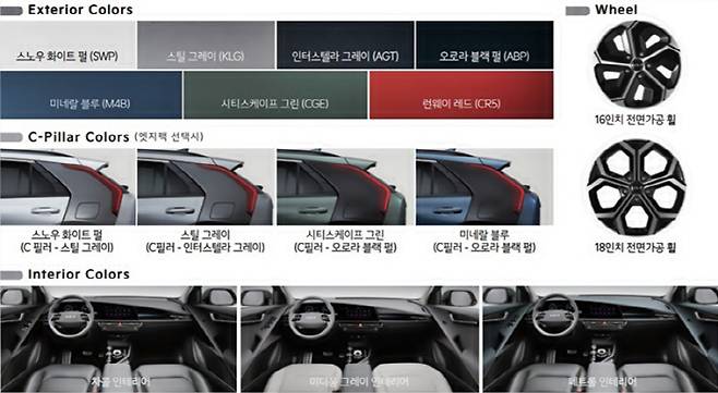 기아 신형 니로 컬러 [사진출처=기아]