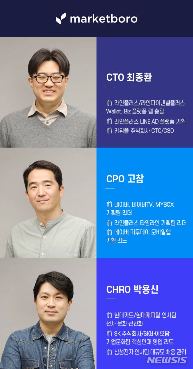 [서울=뉴시스] 마켓보로 임원 영입. (이미지=마켓보로 제공) 2022.01.25. photo@newsis.com