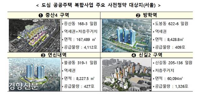 자료/국토교통부