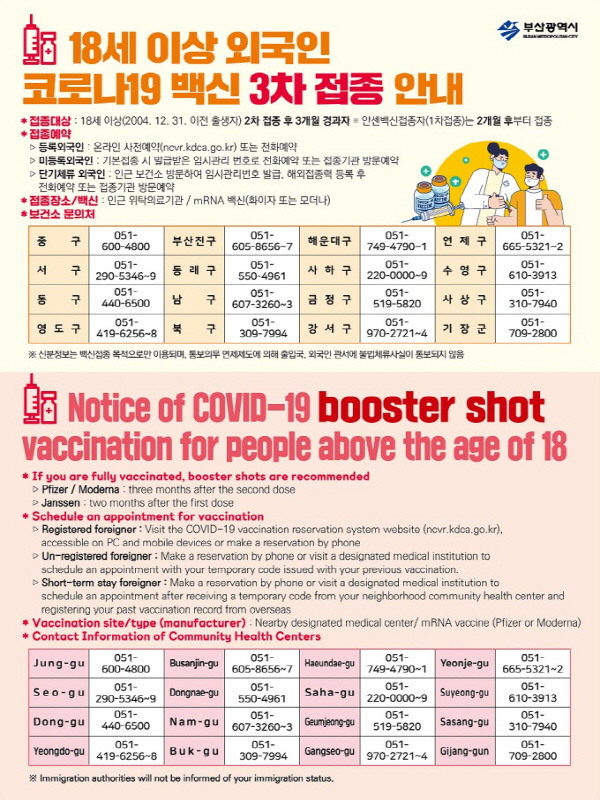 부산시의 외국인 접종 안내 포스터. 부산시 제공