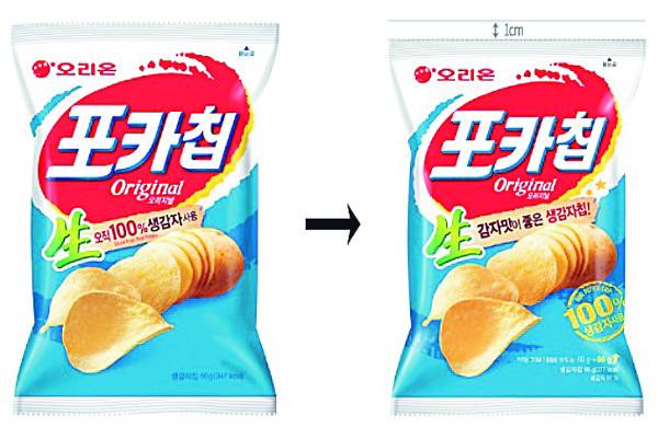 포장 크기를 '384㎜(가로)x270㎜(세로)' 사이즈에서 '374㎜x265㎜'로 줄인 포카칩. 오리온은 포카칩 포장재 크기를 줄이면서 내용물은 10% 증량했다. 오리온 제공