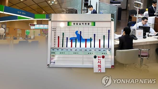 금융사 성과급 지급(CG) [연합뉴스TV 제공]