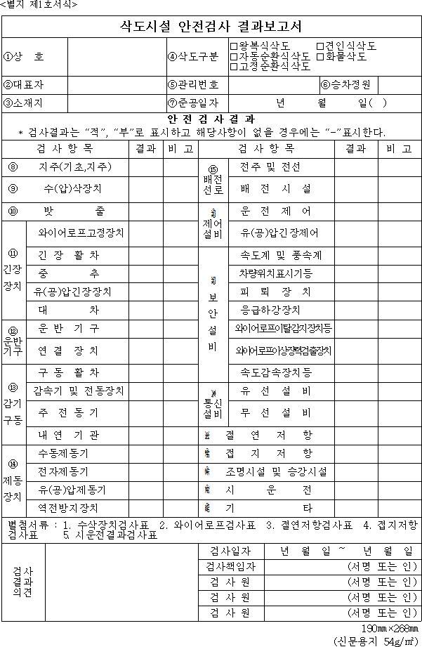 삭도시설 안전검사 결과보고서. 보고서에 따르면 안전점검검사에서 '적' '부'로 표시할 것을 명시하고 있다. [법제처 홈페이지 캡처]