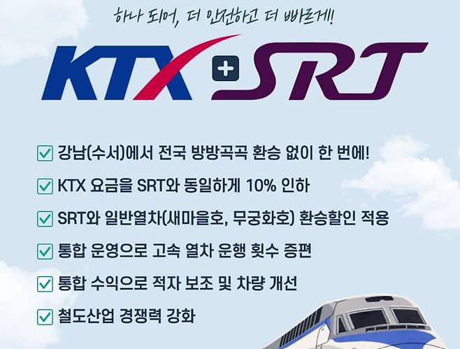 이재명 더불어민주당 대선 후보가 내놓은 KTX·STR 통합 공약 포스터. /사진=이재명 후보 홈페이지.