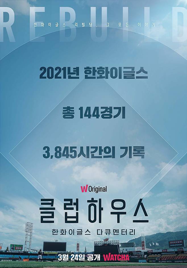 제공ㅣ왓챠