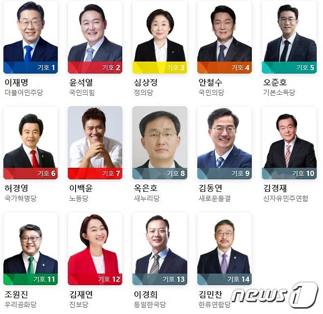 20대 대선은 모두 14명이 출마했다. 후보 번호(기호)는 국회의석수에 따라 우선 배정한 뒤 의석이 없는 정당은 가나다순, 무소속은 추첨에 의해 기호를 배정받는다. (중앙선관위 제공) © 뉴스1