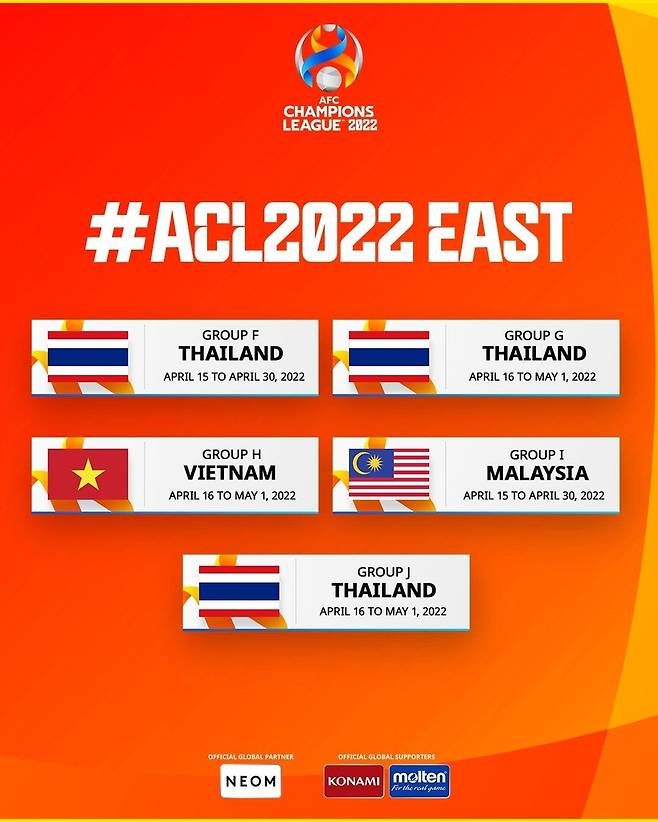 2022 AFC 챔피언스리그 조별리그 동아시아지역 개최지. [AFC 트위터 캡처. 재판매 및 DB 금지]