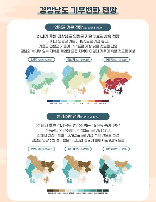 경남연구원 제공