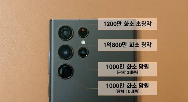 갤럭시S22 울트라 카메라 사양./사진=백유진 기자 byj@