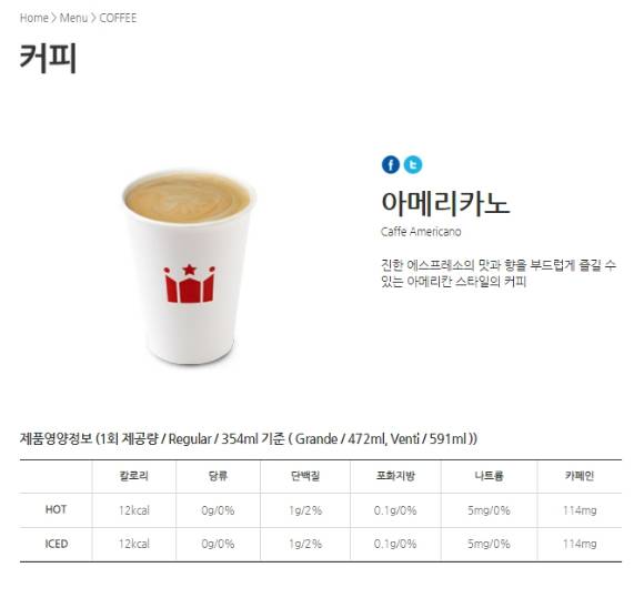 할리스커피 영양 성분 표시 내용 [사진=할리스 홈페이지 캡처]