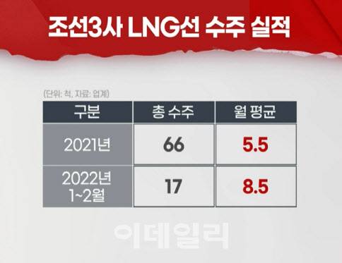 24일 이데일리TV 뉴스 방송