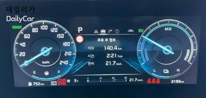 140㎞ 주행 후 클러스터에 표시된 연비 정보. 실제 주유를 해보니 23.4㎞/ℓ의 고속 주행 후 실연비가 나왔다.