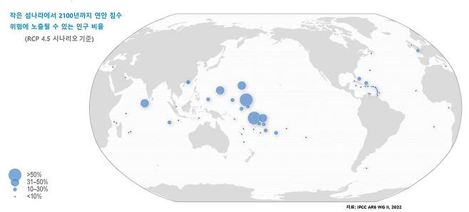 IPCC 보고서에서 지적한 군소 도서국가의 해수면 상승 위험. 원이 클수록 침수 위험 노출 인구의 비율이 높음을 나타낸다.