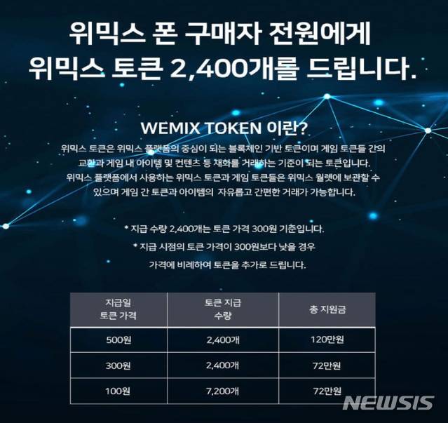 위믹스폰 판매 사이트 화면. /사진=뉴시스