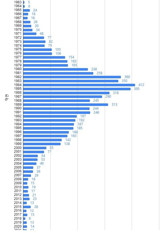 사진=서명운동 홈페이지 캡쳐