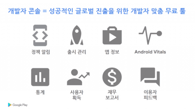 출시 관리를 비롯해 통계화 재무보고서 등 전반적인 관리를 지원한다.