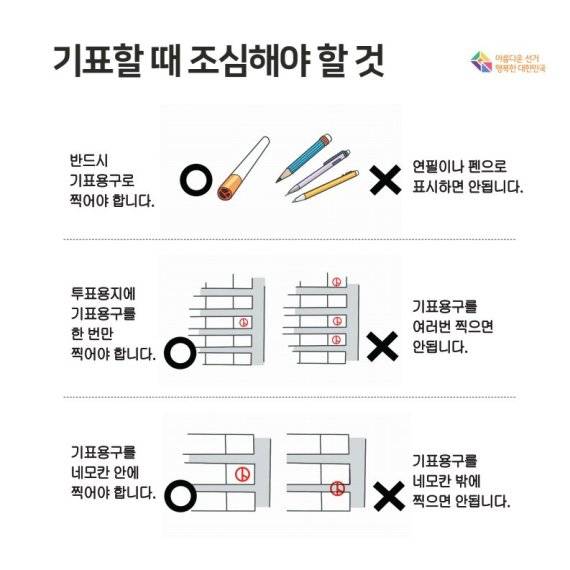 1월 24일 선관위가 공식 홈페이지에 선거 관련 안내 사항을 정리한 ‘제20대 대통령선거 투표안내카드’를 공개했다. (‘제20대 대통령선거 투표안내카드’ 중 일부 발췌). ⓒ중앙선거관리위원회, 2022년 1월