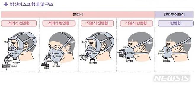 [서울=뉴시스]
