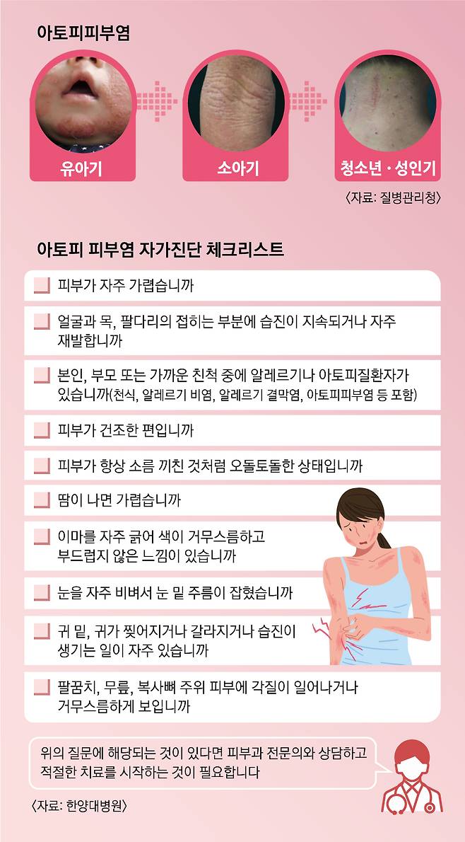 울산 아토피피부과 심각한 문제가 되기 전에 5