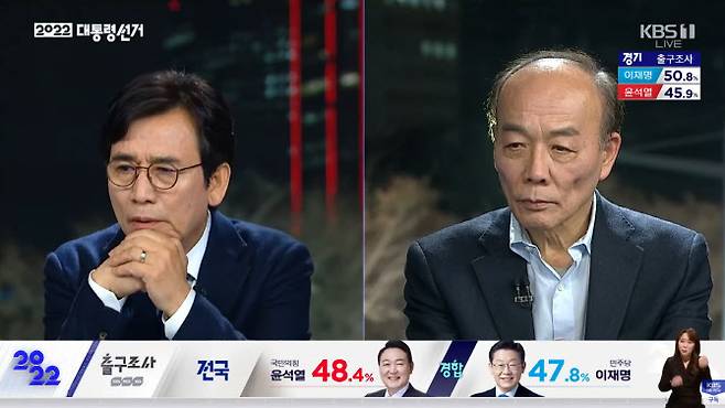 사진=KBS1 제20대 대통령선거 개표방송 캡처