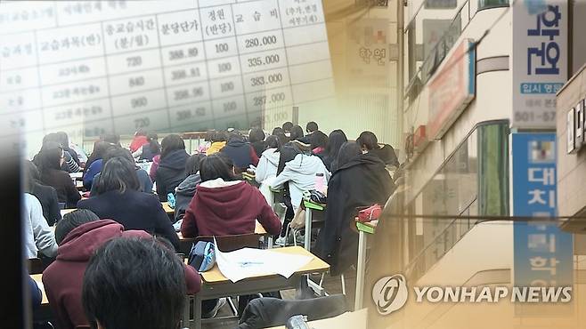 코로나에 사교육 격차도 커…고소득층·대도시·상위권일수록↑(CG) [연합뉴스TV 제공]