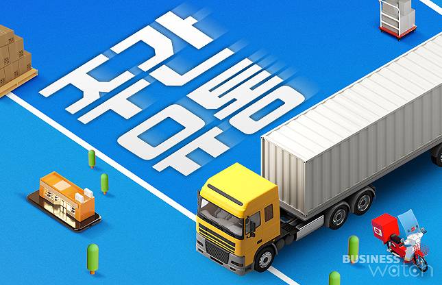 /그래픽=비즈니스워치