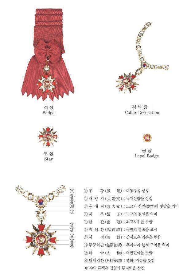 무궁화대훈장. 한국일보 DB